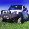 Suzuki Jimny Kotflügelverbreiterung