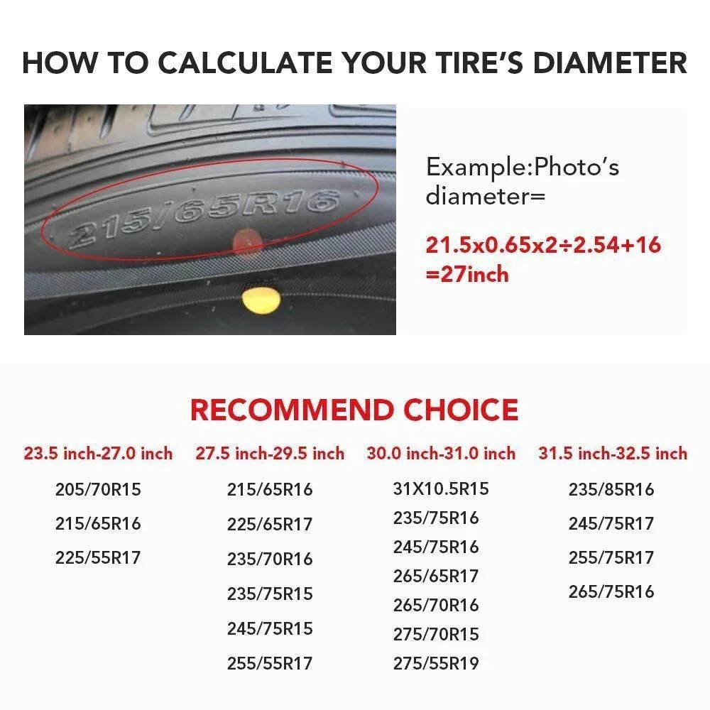 ford bronco tire cover sizes